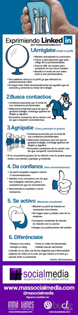 seis claves linkedin