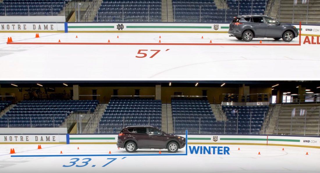 El V deo Que Te Convencer Definitivamente De Comprar Neum ticos De Invierno Para Tu Coche
