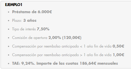 ibercaja ejemplo1